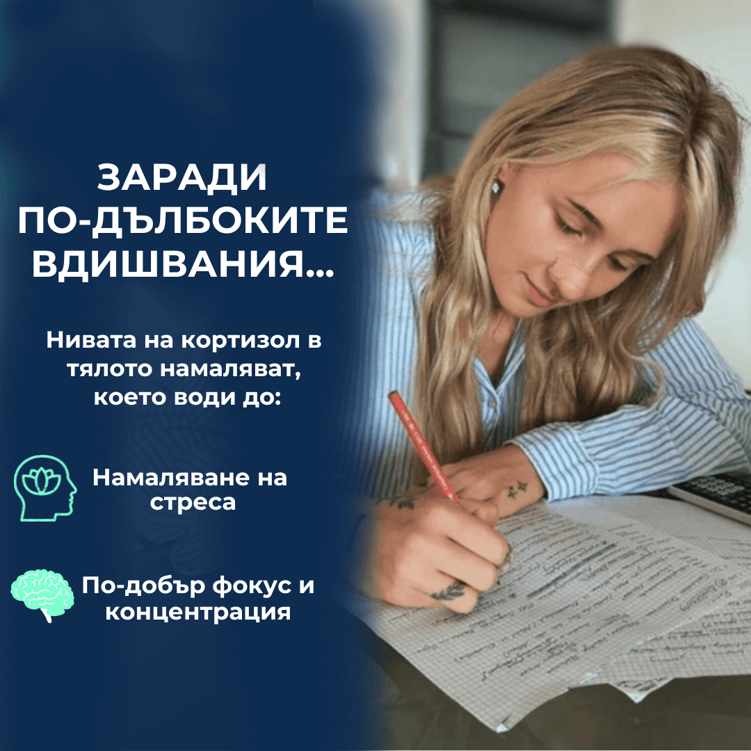 Лепенки за нос Airways за по-дълбоко носово дишане — намаляват стреса и подобряват фокуса и концентрацията