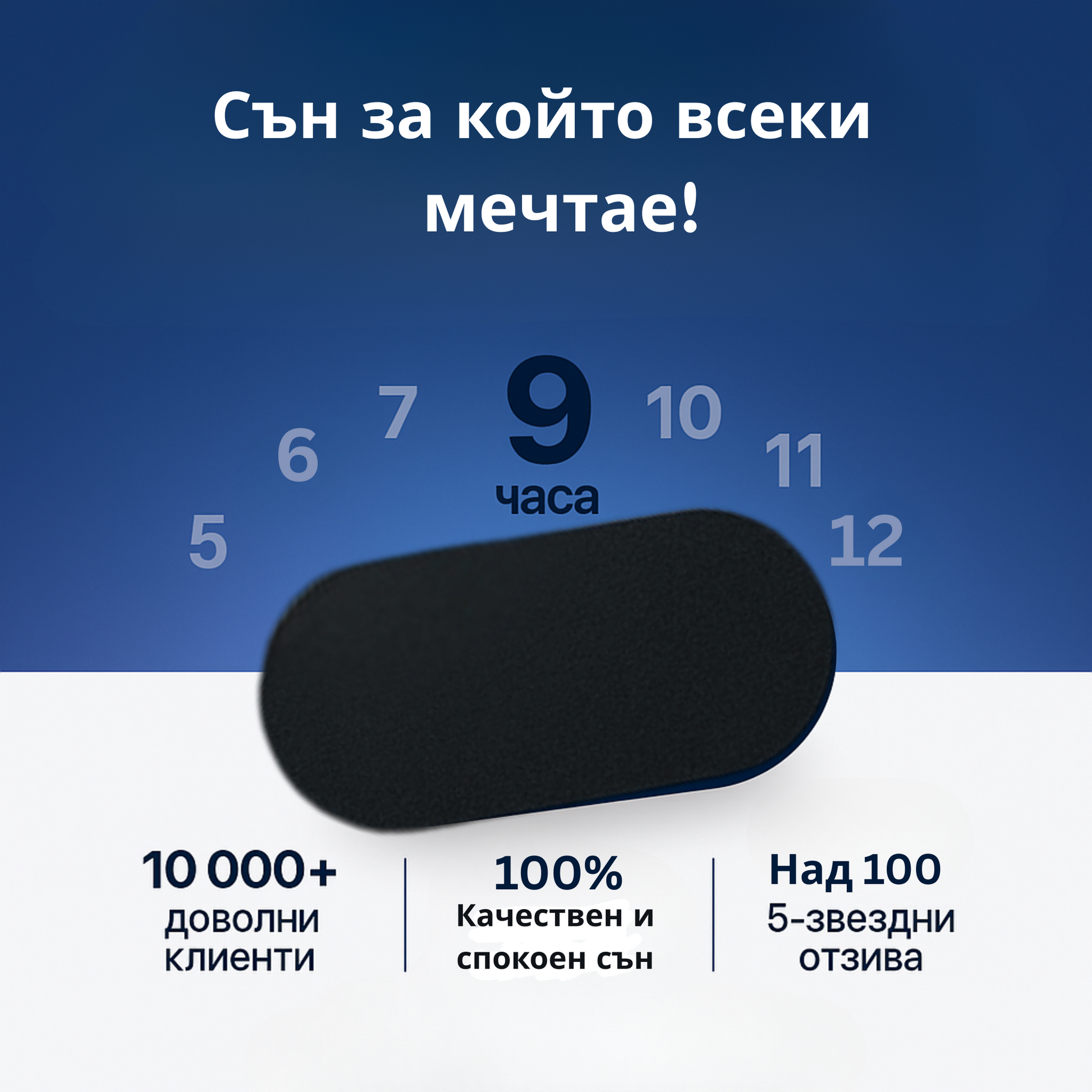 Airways лепенки за уста за по-качествен сън без хъркане - 10 000+ доволни клиенти и над 100 пет звездни отзива