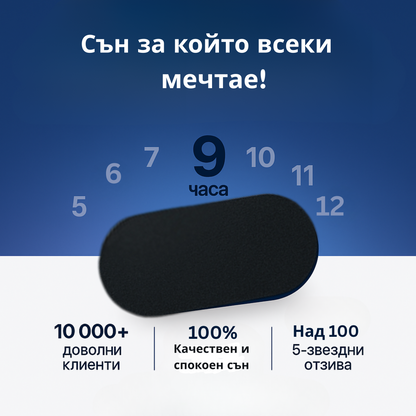 Airways лепенки за уста за по-качествен сън без хъркане - 10 000+ доволни клиенти и над 100 пет звездни отзива